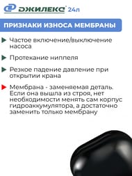 �������� ����������������� ������� 24 �