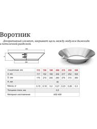 Воротник ТМФ (TMF) D180, 0,5мм