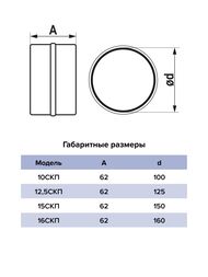 Соединитель ERA для круглых воздуховодов СКП D100 пластик