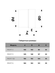 Вентилятор ERA PROFIT D125 канальный 190 м3/ч, 36 дБ, осевой, белый, PROFIT 5