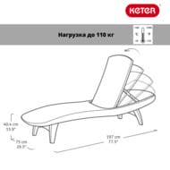 ������� KETER PACIFIC (197x75x40.5), ������