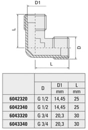 ������ Valvex 3/4"�� ������ VX6043340