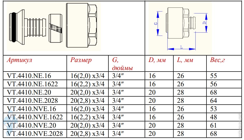 Фитинг под обжим евроконус для присоед к коллектору пл. трубы VALTEC 16 ...