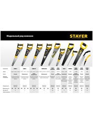 ������� �� ������ STAYER 450 �� 7TPI, 2-15081-45/2-15081-45_z01
