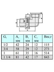 ���������� ������� VALTEC  1/2" �� ����� ��������� ������ �������������� VTr.098.N.0004