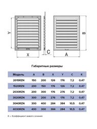 ������� �������������� ERA RZN 400�300 ����� ���������, �������