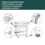 ���� ��� ������� KETER UNITY (76,4x52x90), 105�, ����������