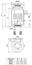 ��������������� ���������� ������� HAJDU ID 40 S (150 �), 24���, 1215�515 ��