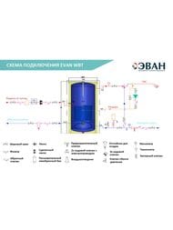 Бойлер косвенного нагрева Эван WBT-SV-3000, 3000 л, 182кВт, с 1 змеевиком, напольный