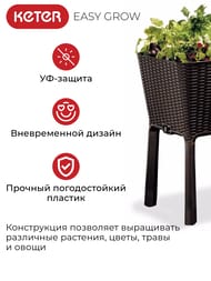 ����� KETER EASY GROW (114x49,3x75,5) �� ������, ����������