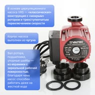 ����� �������������� VALTEC RS 25/6-130 � �������, VRS.256.13.0