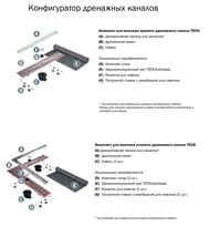 Решетка для слива TECEdrainline Дизайн "drops" 1500мм, матовая нержавеющая сталь 601531