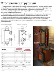 Дымоход-конвектор ТМФ (TMF) для 1 смежного помещения d115 мм, длина 0,65 м, 1/0,5 мм нерж. сталь