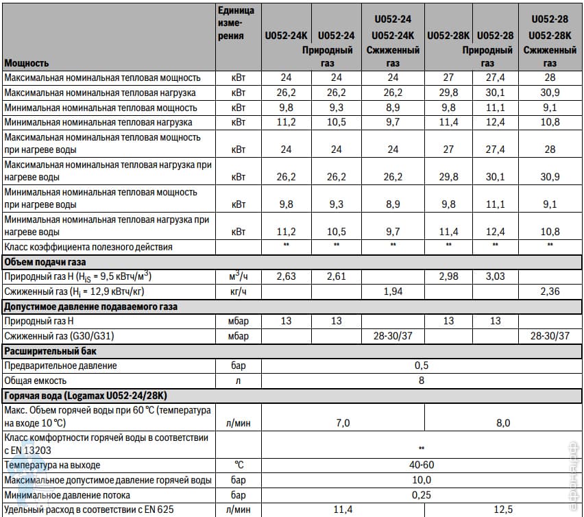 U052_CAD.JPG U052_CAD.JPG