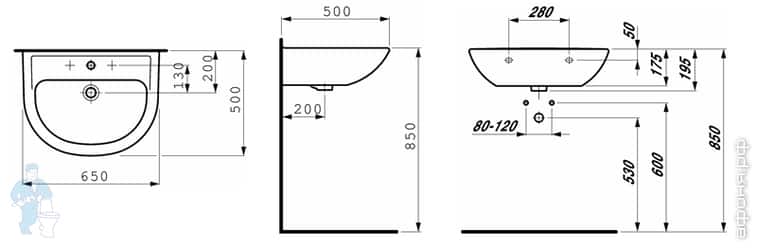 �������� Laufen Pro