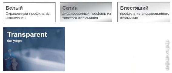 Шторка на ванну RAVAK CVSK1 ROSA