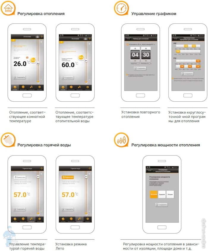 Котел настенный газовый Navien Smart Tok Котел настенный газовый Navien Smart Tok