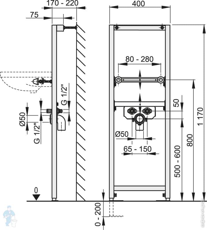 ����������� Alkaplast
