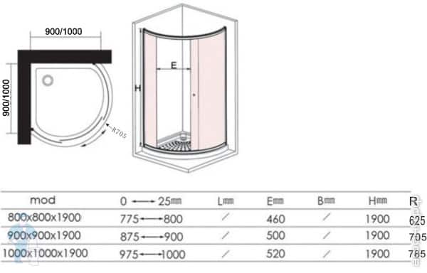 ������ ������� ������ ����� �����