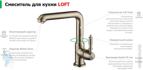 лейки латунь антик. смеситель для раковины (умывальника) zorg antic a 2007u-br двухрычажный бронза. латунный смеситель для кухни. Iddis бронза. Iddis бронза.