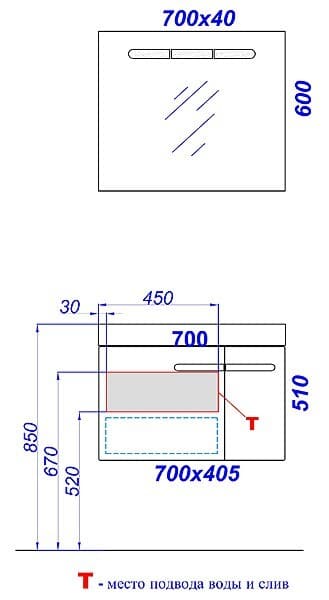 купить мебель для ванной Aqwella Европа