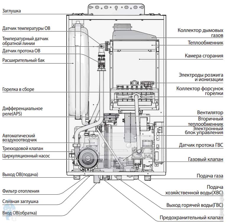 котел Navien котел Navien