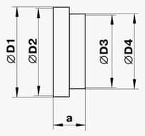 �������� ��� ������� ������� Vents ������