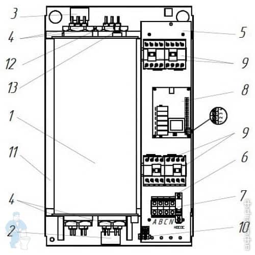 ����� ����