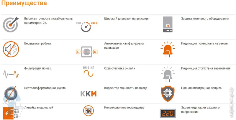 Стабилизатор напряжения Бастион TEPLOCOM ST-600 INVERTOR для газ.котлов купить недорого в интернет-магазине сантехники и плитки Афоня Стабилизатор напряжения Бастион TEPLOCOM ST-600 INVERTOR для газ.котлов купить недорого в интернет-магазине сантехники и плитки Афоня