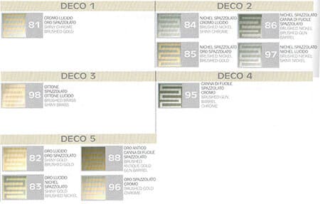 Смесители Daniel Skyline с декором в сети магазинов сантехники Афоня Смесители Daniel Skyline с декором в сети магазинов сантехники Афоня