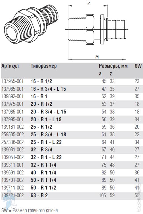 купить фитинги рехау