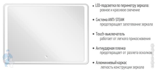 ������� ���� ������� � ���������� � ��������-�������� ���������� � ������ �����