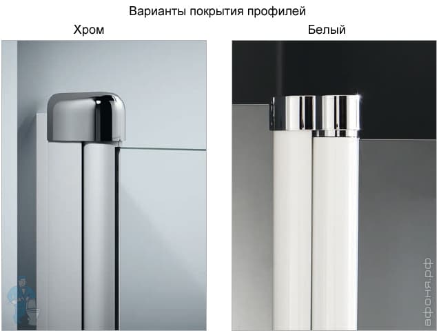 покрытие профилей