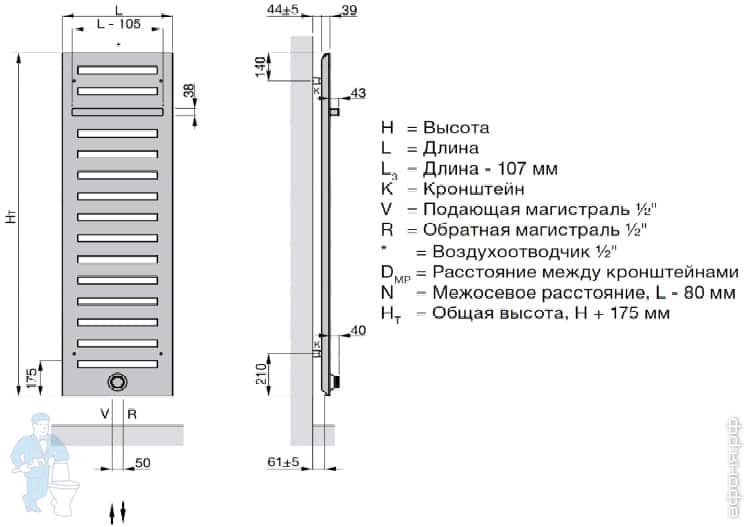 ������� ����������������� Zehnder Metropolitan