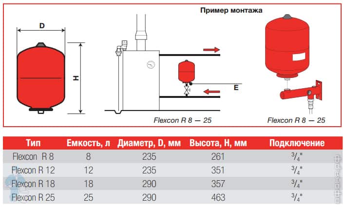 Flexcon R 8-25_CAD1.jpg Flexcon R 8-25_CAD1.jpg