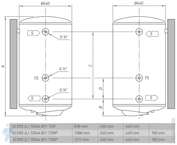 GCV9S_CAD.jpg GCV9S_CAD.jpg