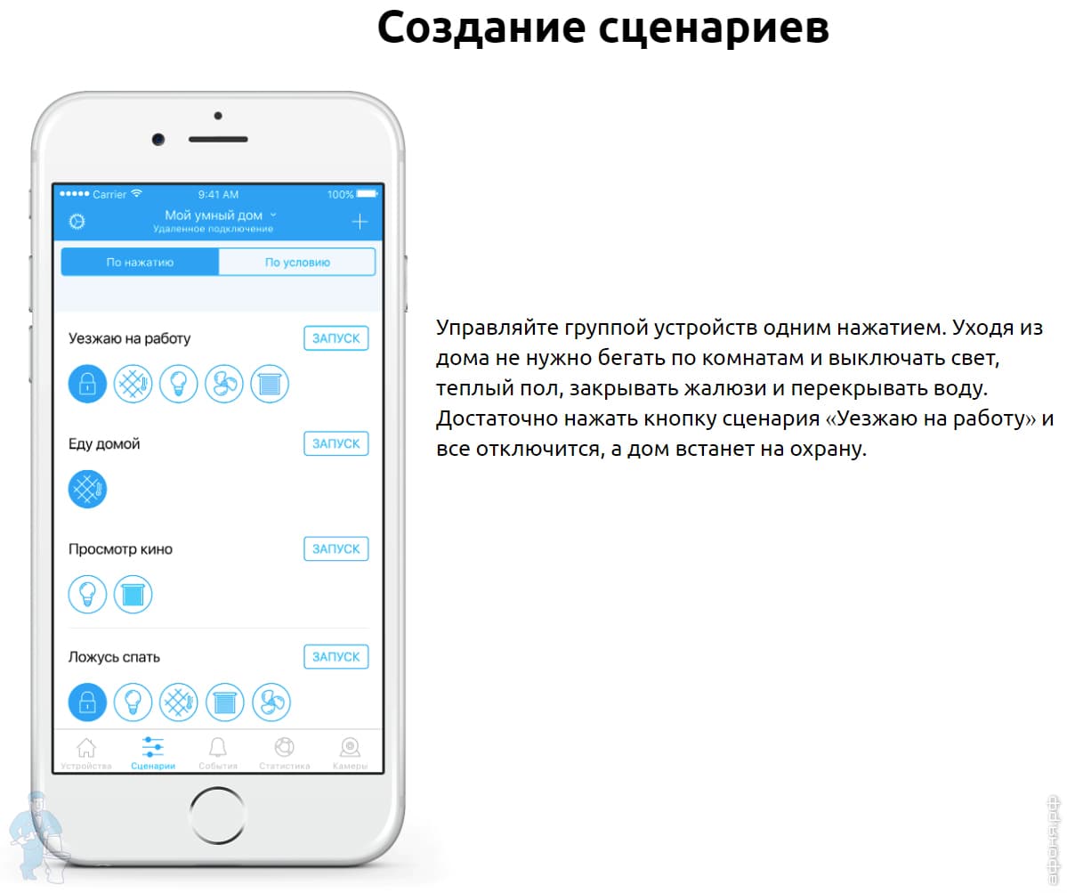 ����� ���������� Rubetek