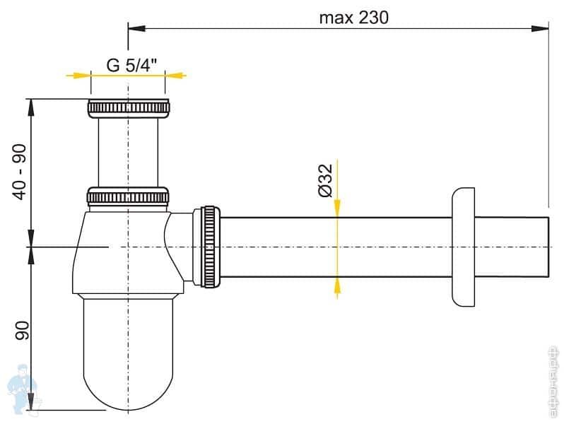 ������, ����� Alcaplast