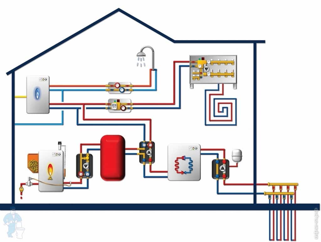 ������ �������� Watts STS 3/4"� 1300�� ��� ��������������� ������ ���.10004842