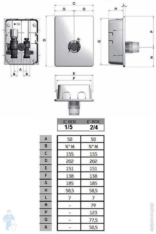 Терморегулирующий монтажный комплект VALTEC IC-BOX 4, VT.ICBOX.4.0 ...