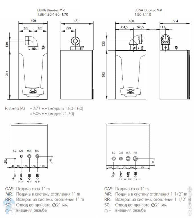 Luna duo tec mp инструкция. инструкция baxi duo tec mp. 24 (baxi) схема каскад. котел газовый настенный luna duo-tec e 1. Baxi duo tec mp 1.