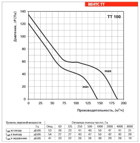 TT_CAD3.jpg TT_CAD3.jpg