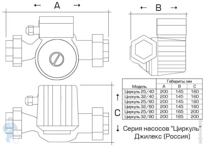 Насос циркуляционный ДЖИЛЕКС Циркуль 25/60, с гайками, арт.0260 | Афоня ...