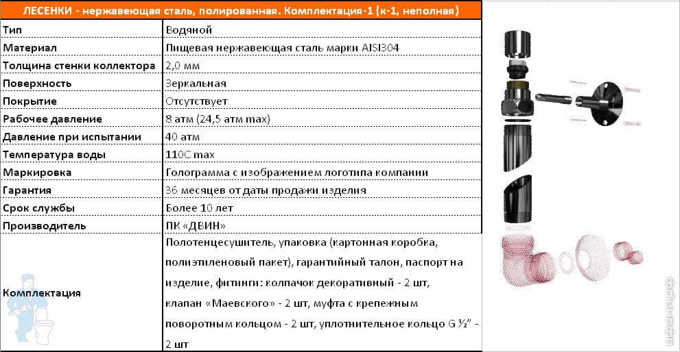 ������ ����������������� dvin