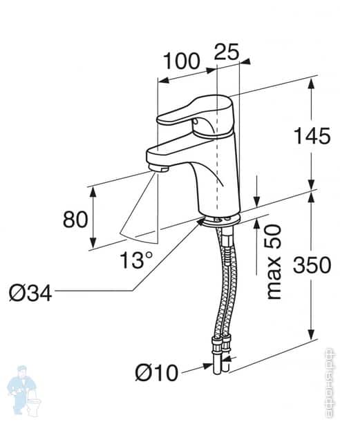 ��������� Gustavsberg Nautic
