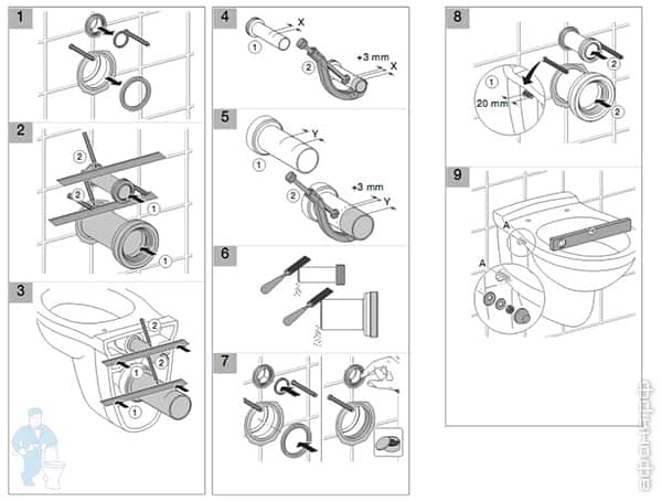 Соединительный комплект для подвесного унитаза GEBERIT 152.438.46.1 пример использования Соединительный комплект для подвесного унитаза GEBERIT 152.438.46.1 пример использования
