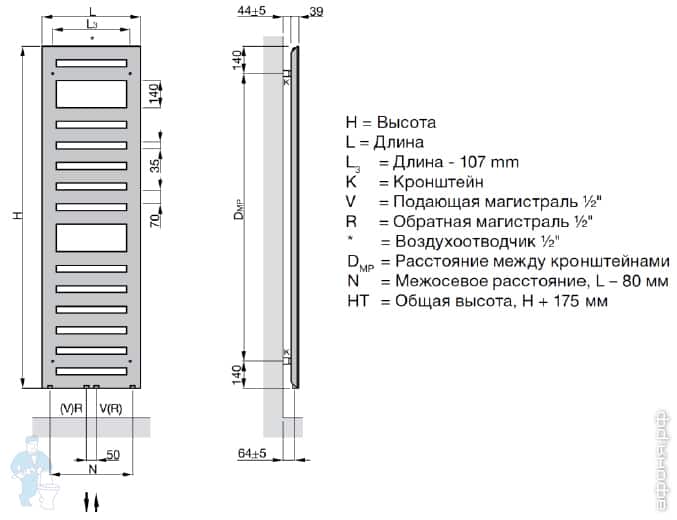 ������� ����������������� Zehnder Metropolitan