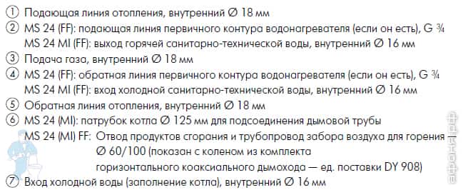 MS_CAD.JPG MS_CAD.JPG