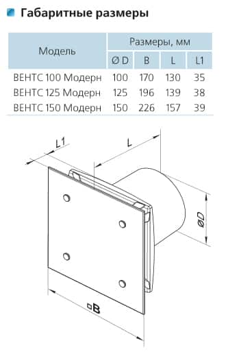 ���������� Vents �����