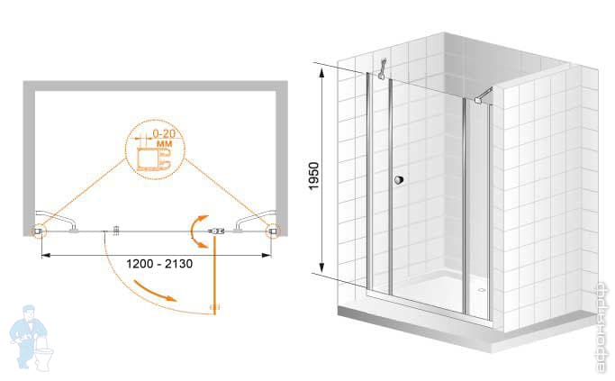 душевой уголок Cezares Elena
